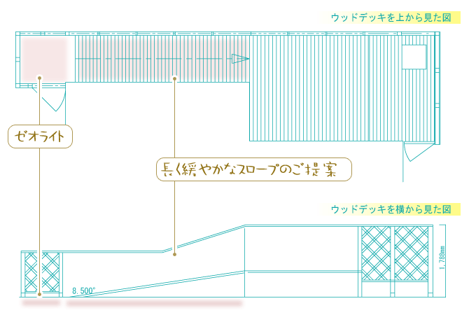 平面図でご提案