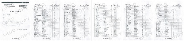 2015年度検査結果