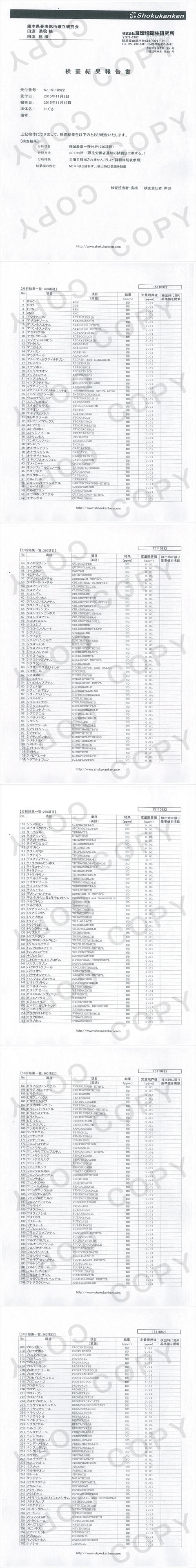 残留農薬検査結果