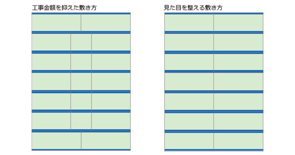 畳敷き込図