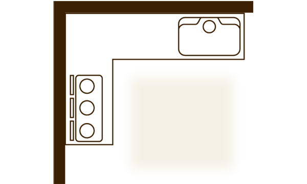 L型キッチン平面図